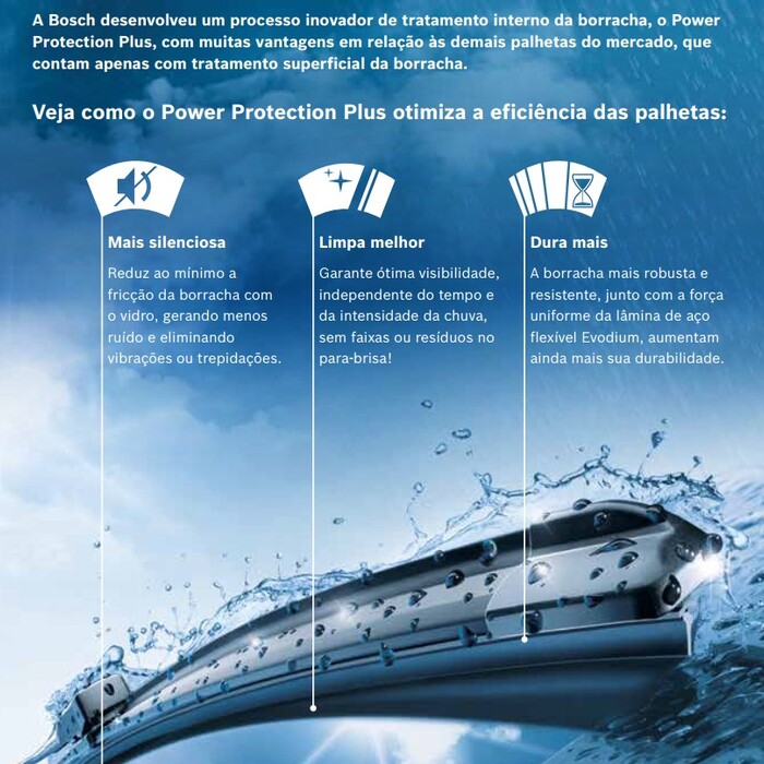 Par Palhetas Original Bosch Hb20 2013 2014 2015 2016 2017